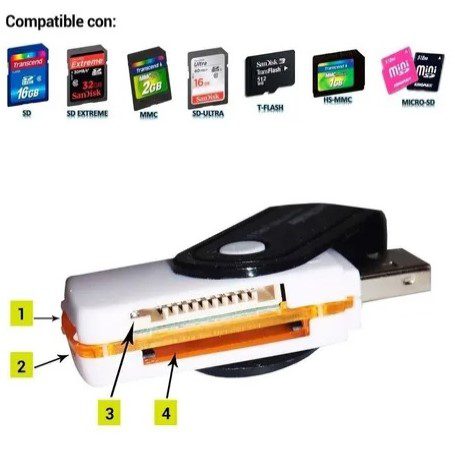Lector De Tarjetas Multible Con Puerto Usb Tipo Pendrive (En Blister)