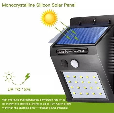X10 Lampara Panel Reflector Solar 20 Led Sensor Movimiento Ip65